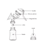 Manual Breast Pump - Image 3