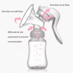 Manual Breast Pump - Image 6
